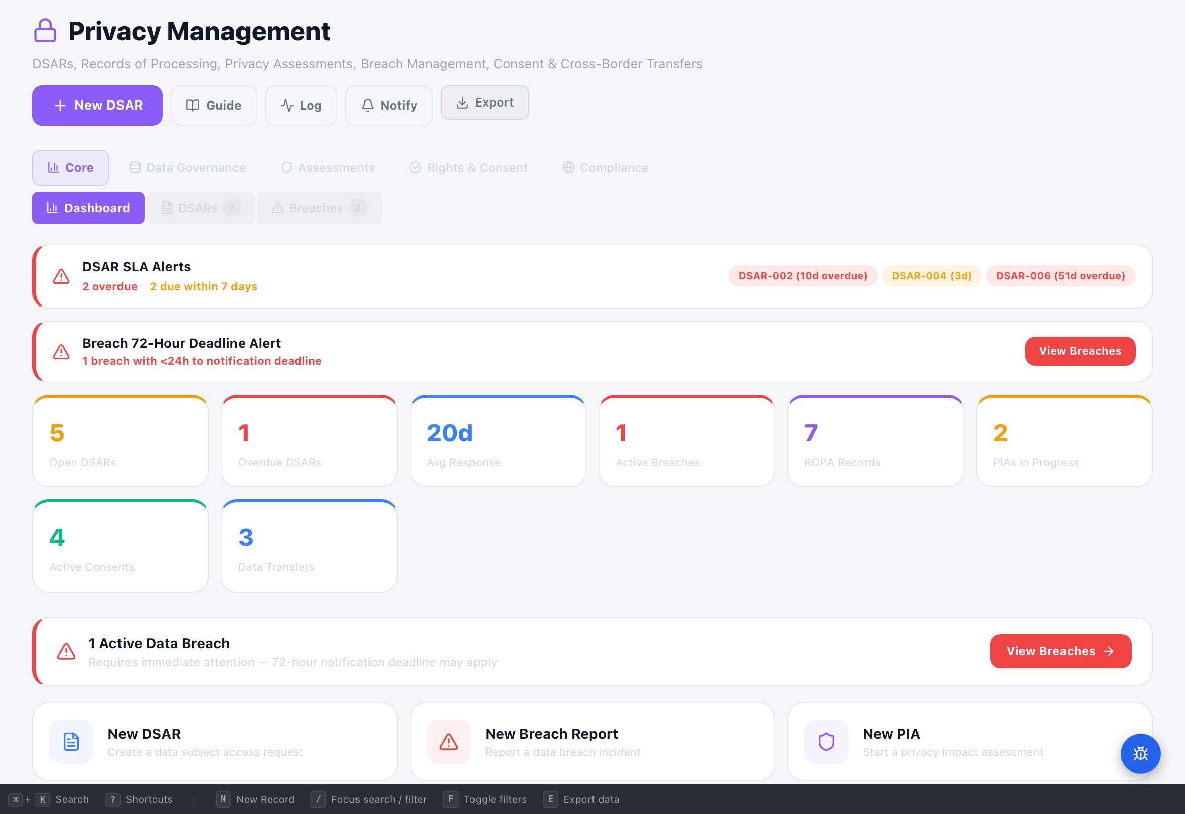 Privacy Management — Compliance Enablers platform