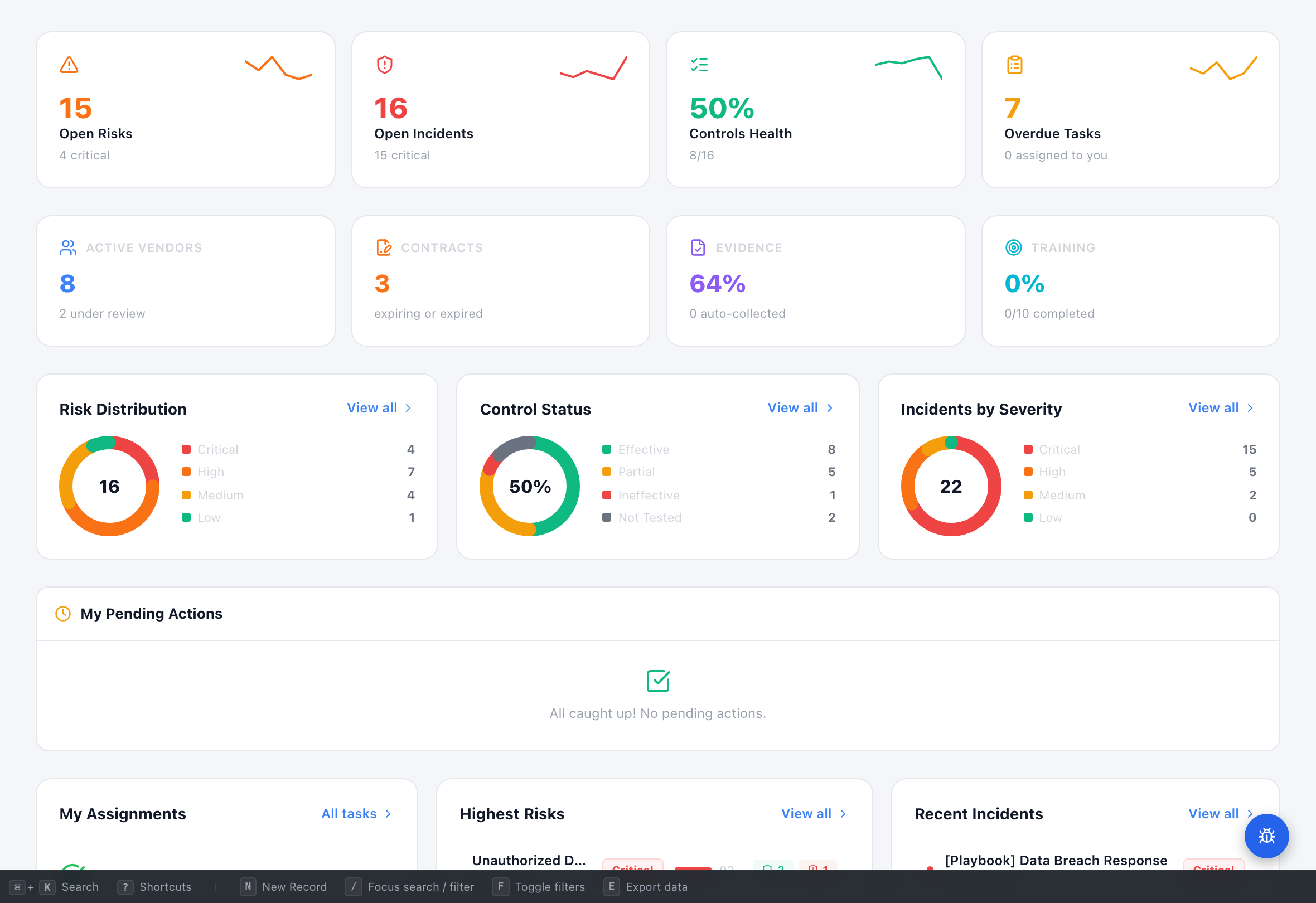 Compliance Enablers GRC Platform Dashboard