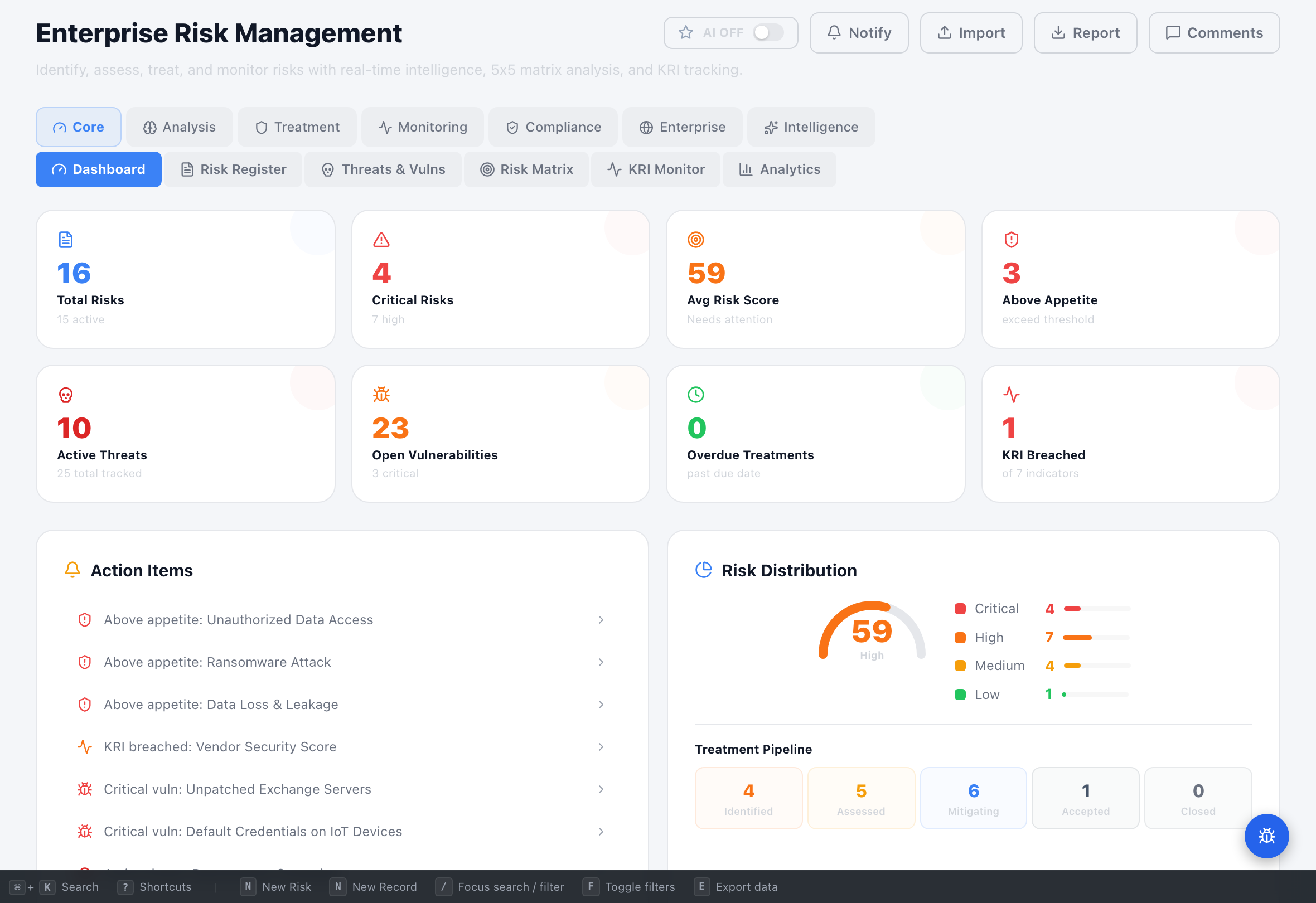 Risk Management — Compliance Enablers platform