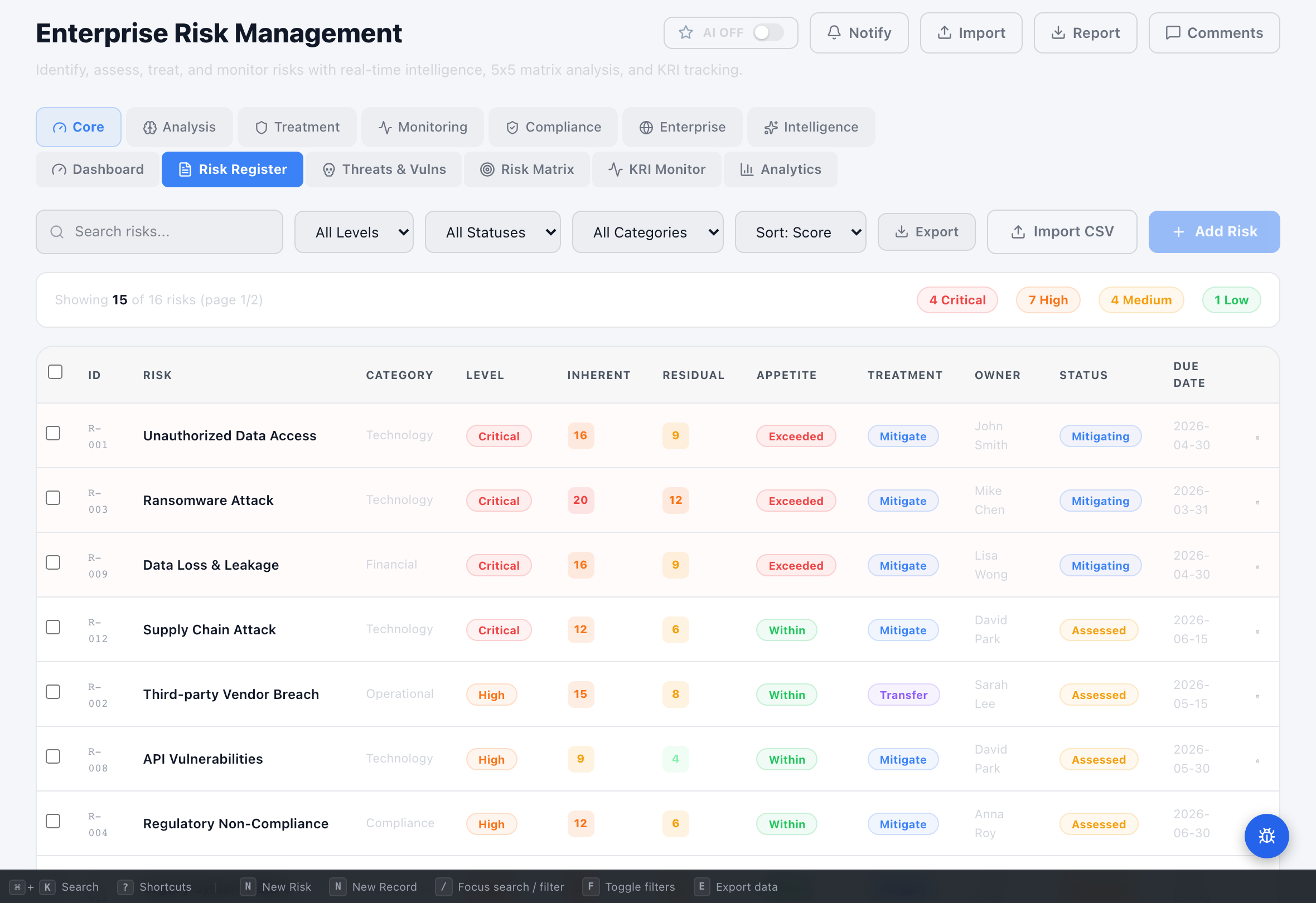 Risk Management — view 2