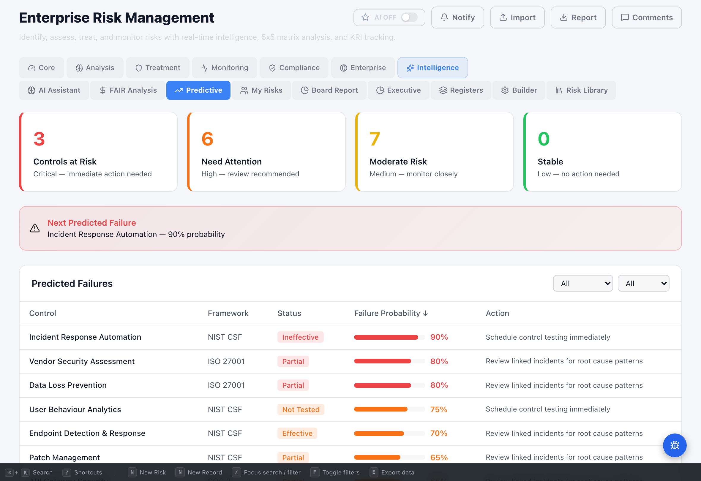 Risk Management — view 6