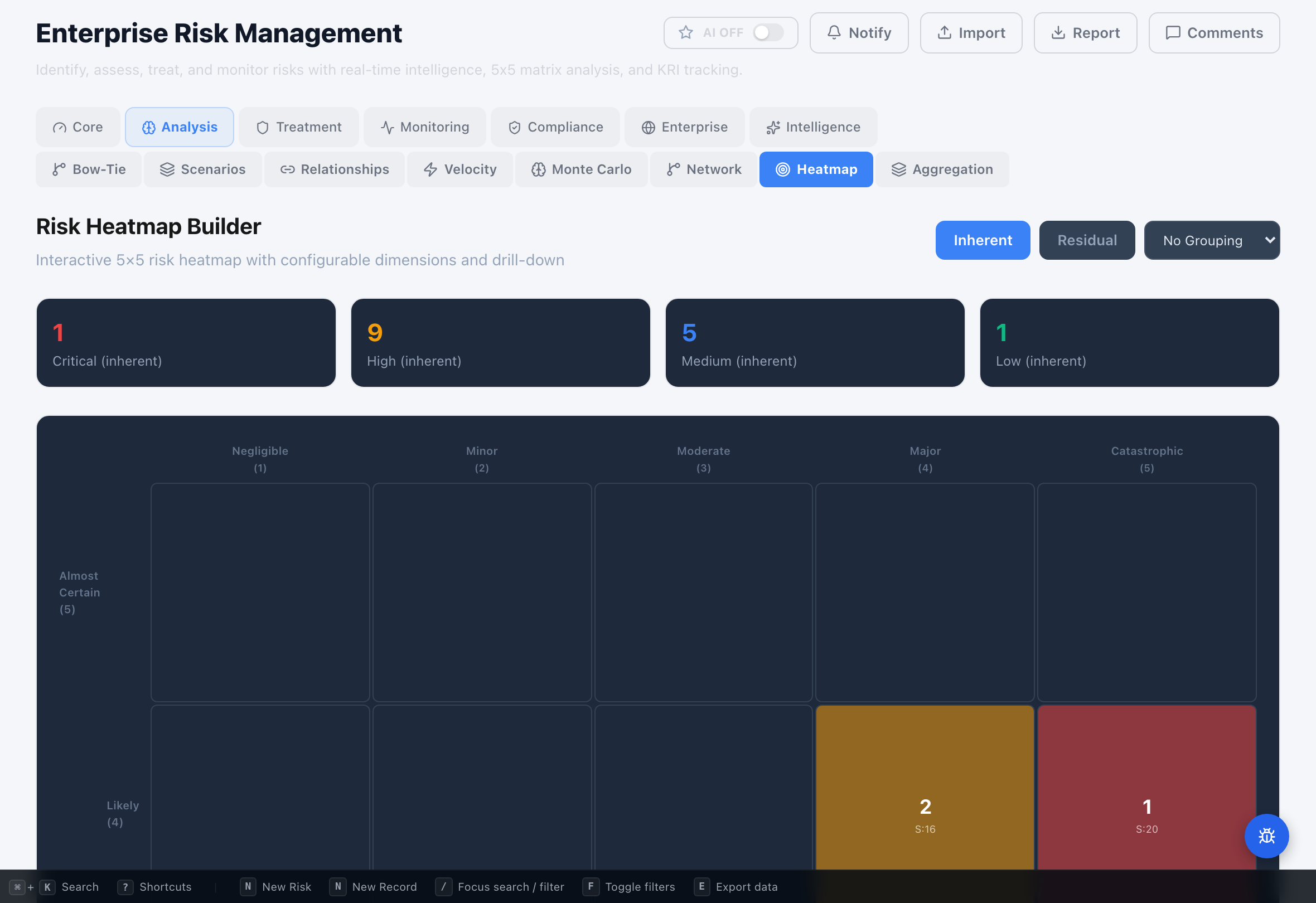 Risk Management — view 3