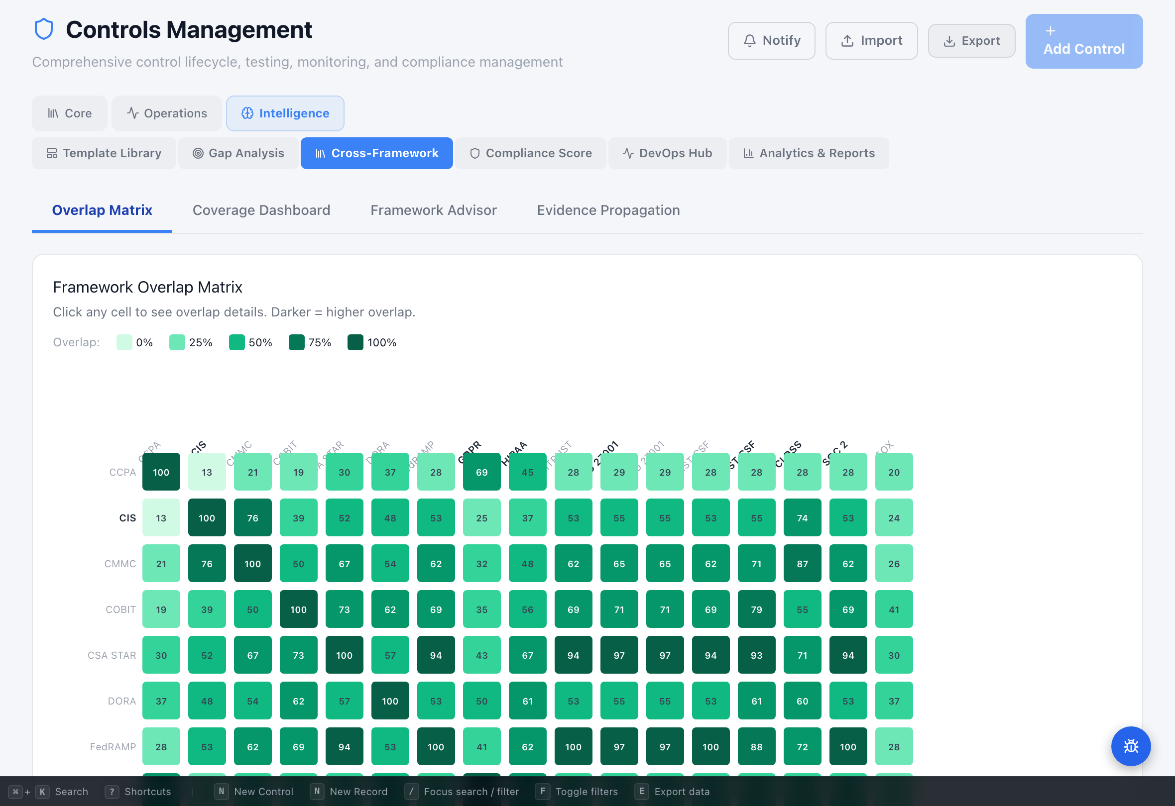 Controls Library — view 2