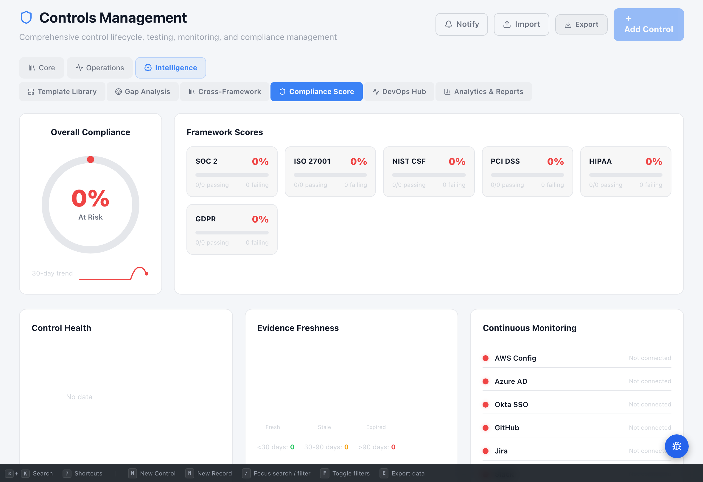 Compliance & Standards — Compliance Enablers platform