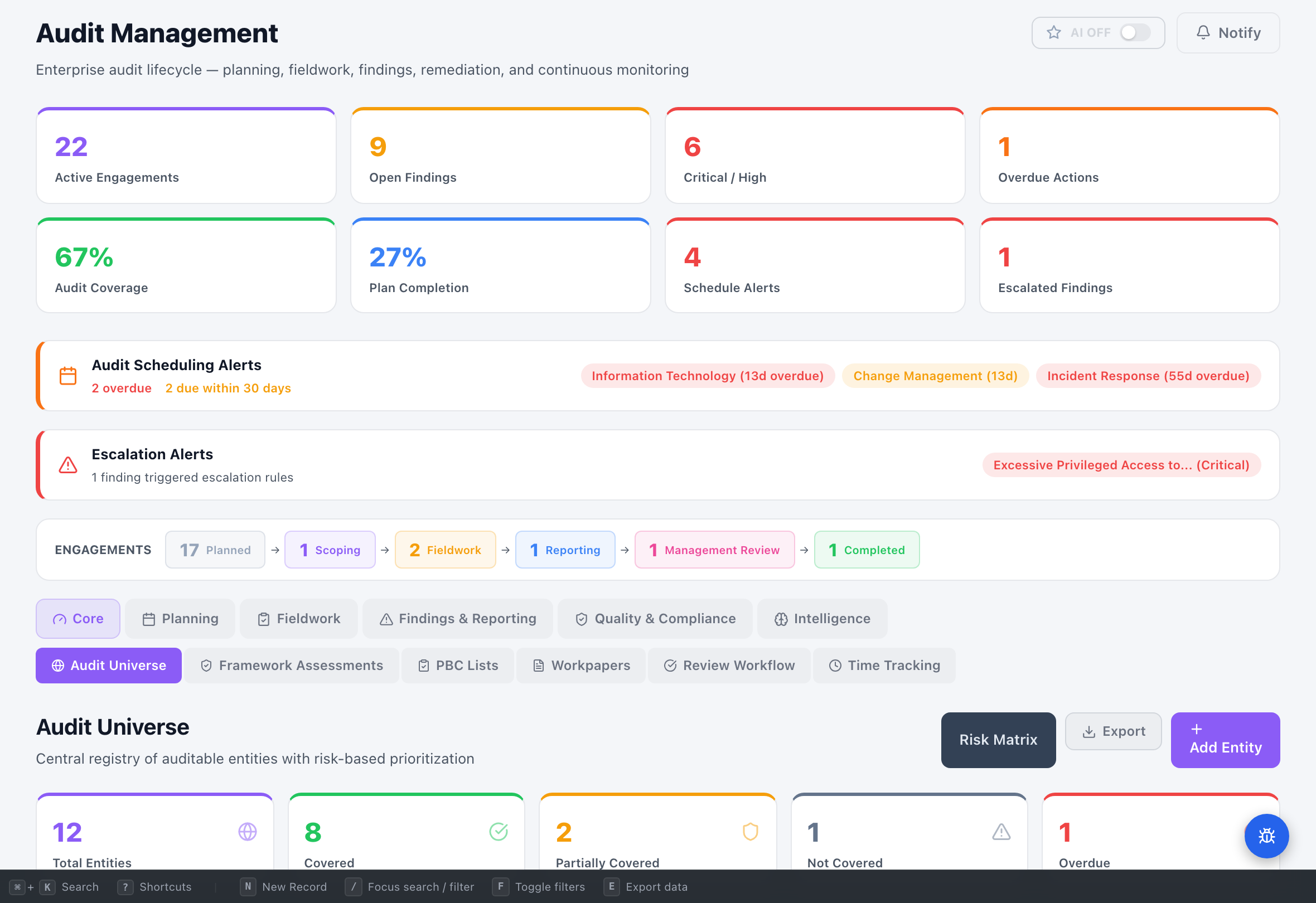 Audit Management — Compliance Enablers platform