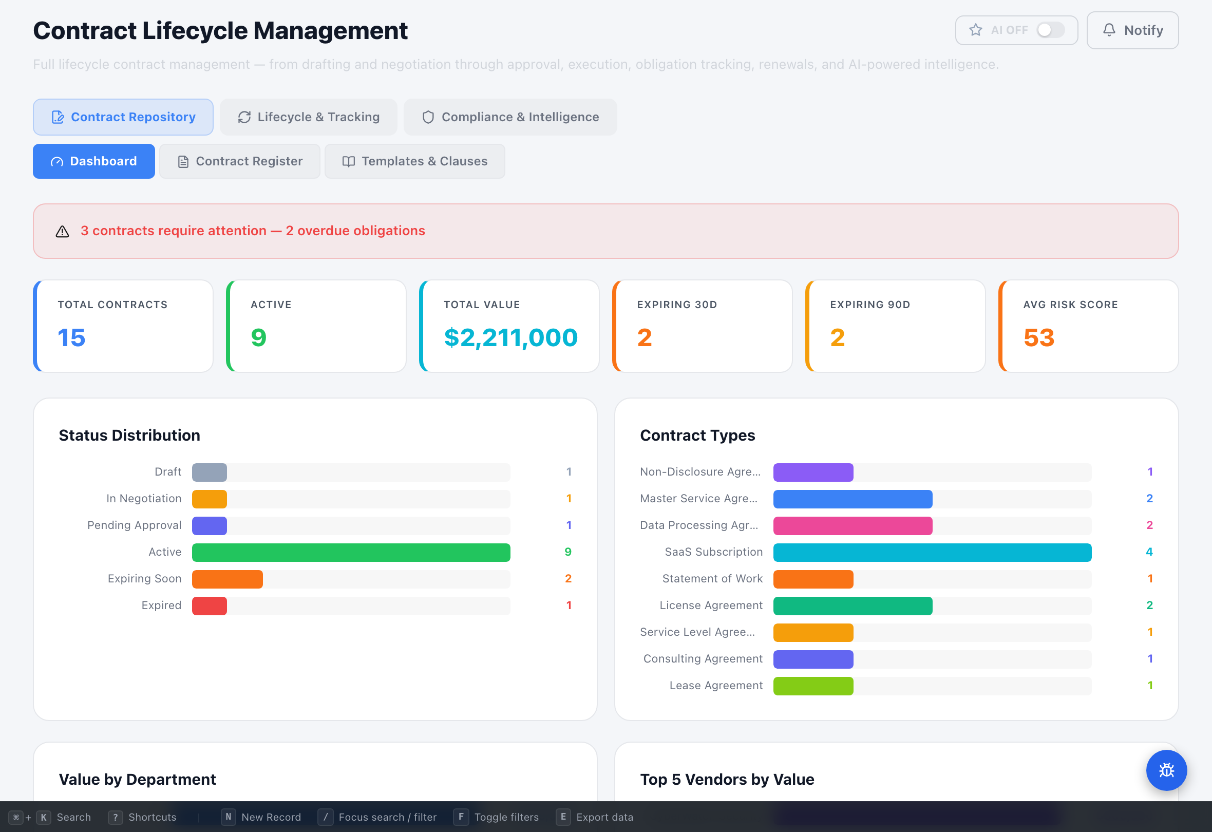 Contract Management — Compliance Enablers platform