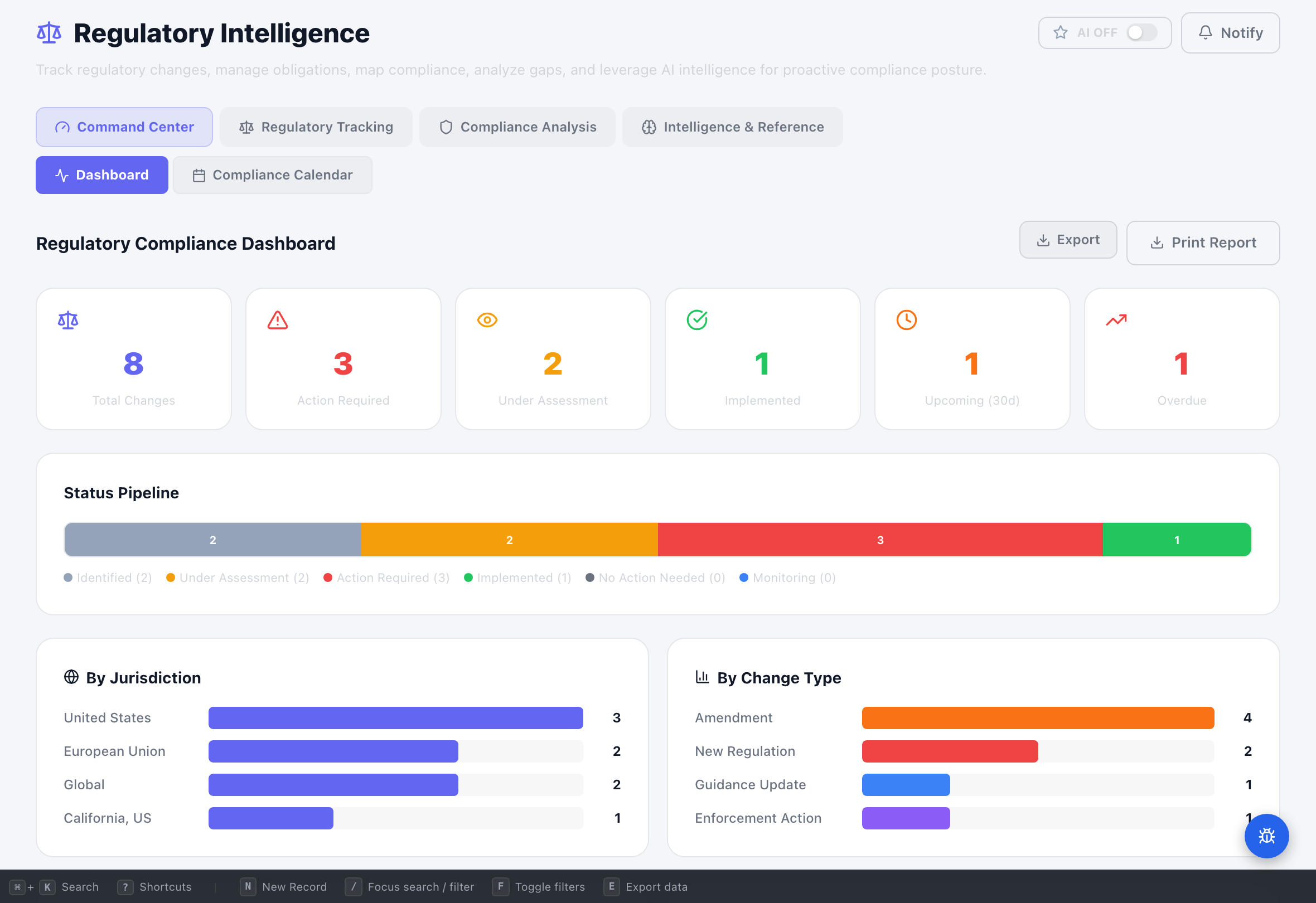 Regulatory Change Tracking — Compliance Enablers platform