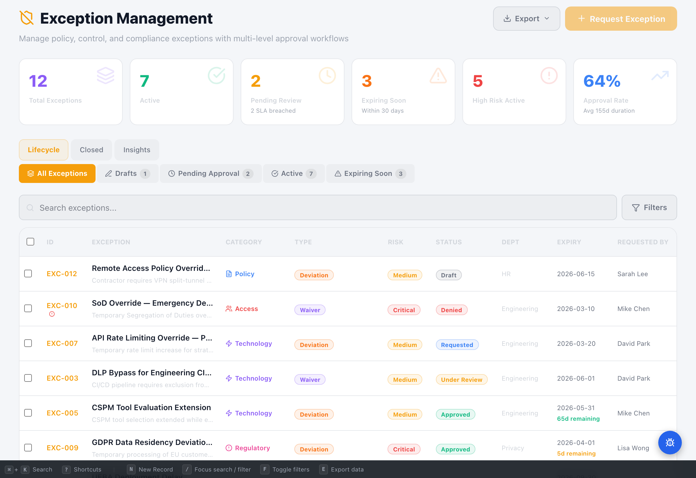 Exception Management — Compliance Enablers platform